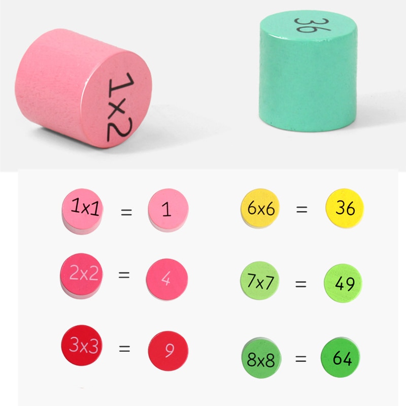 PopIt 2 En 1 Planche De Multiplication Et Tableau Des Centaines – XXL Jouet Fidget En Silicone – Montessori